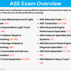 Ase preparation technician