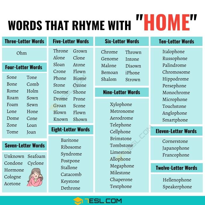 Words that rhyme with fright