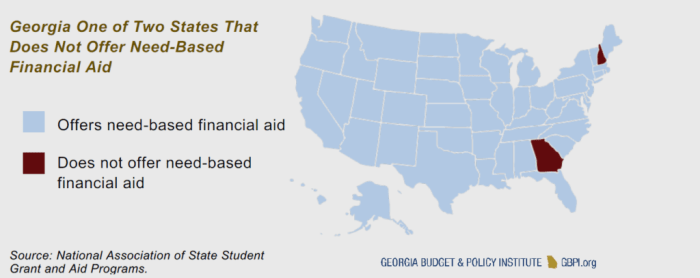 How is need based aid determined apex