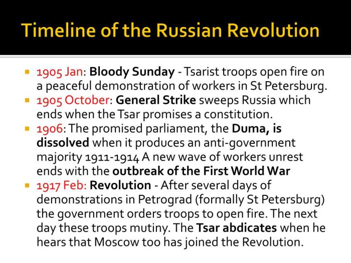 Russian revolution timeline 1905 to 1924