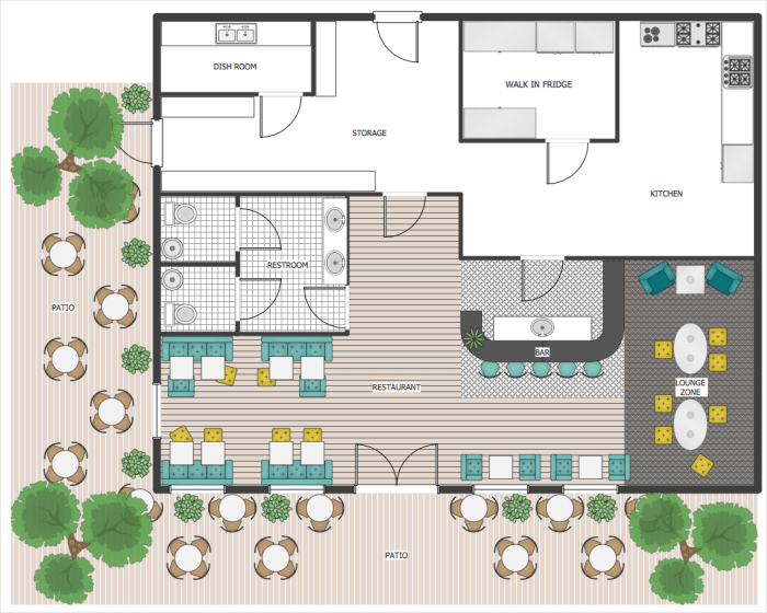 You've designed the floor plan of your restaurant