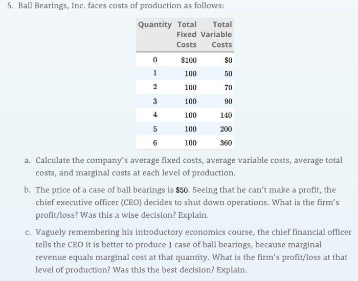Costs answer bearings ball faces inc total follows variable fixed production